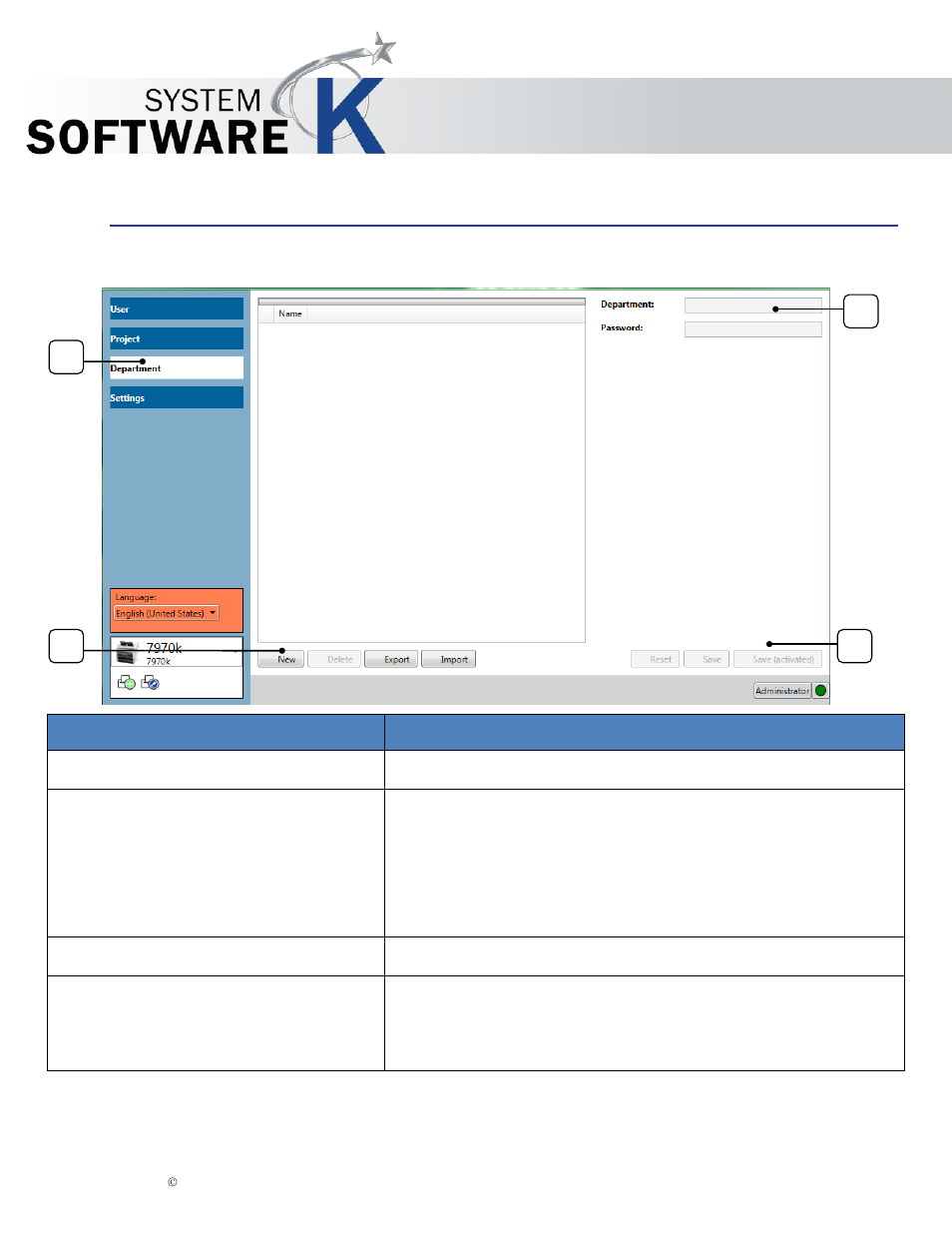 6 accounting by department number, Accounting by department number, Kip accounting center user guide | KIP Accounting Center User Manual | Page 9 / 21