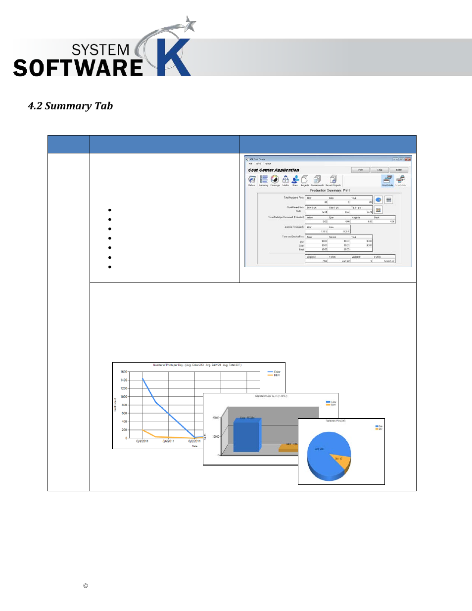 2 summary tab, Kip cost center user guide | KIP Cost Center User Manual | Page 13 / 31