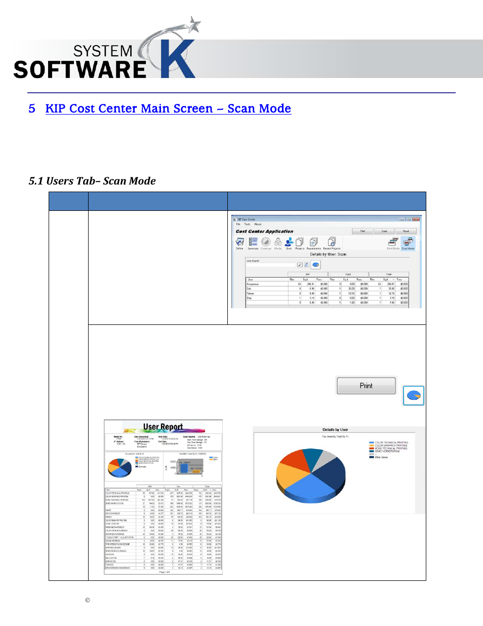 5 kip cost center main screen – scan mode, 1 users tab– scan mode, Kip cost center main screen – scan mode | Kip cost center user guide | KIP Cost Center User Manual | Page 21 / 31