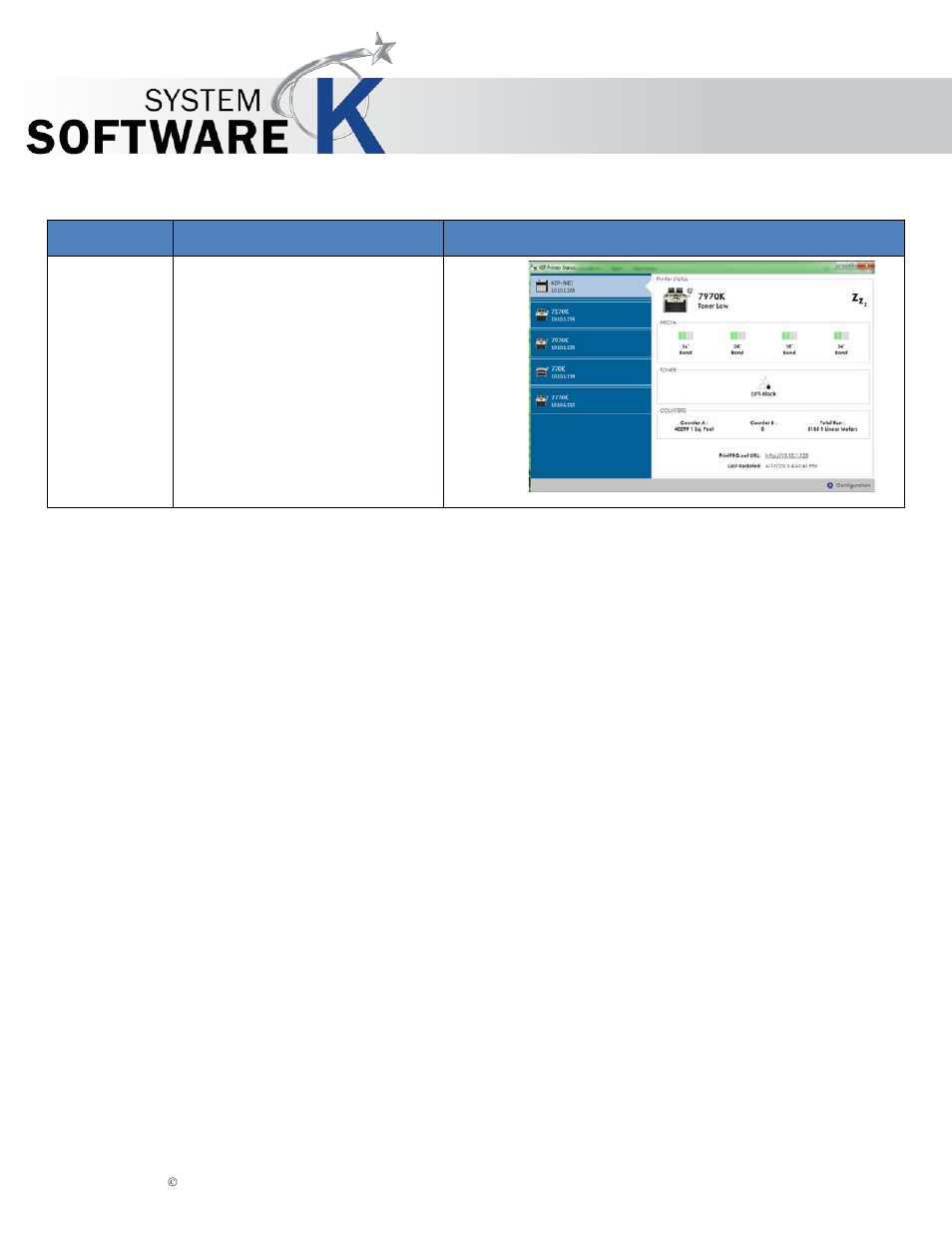 Kip printer status user guide | KIP Printer Status User Manual | Page 13 / 13