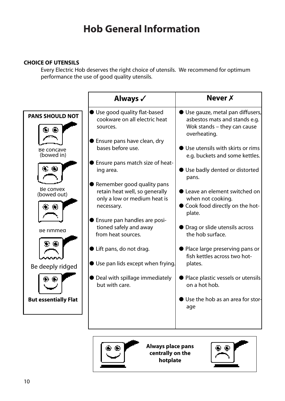 Hob general information, Always, Never | Creda H050E User Manual | Page 10 / 24