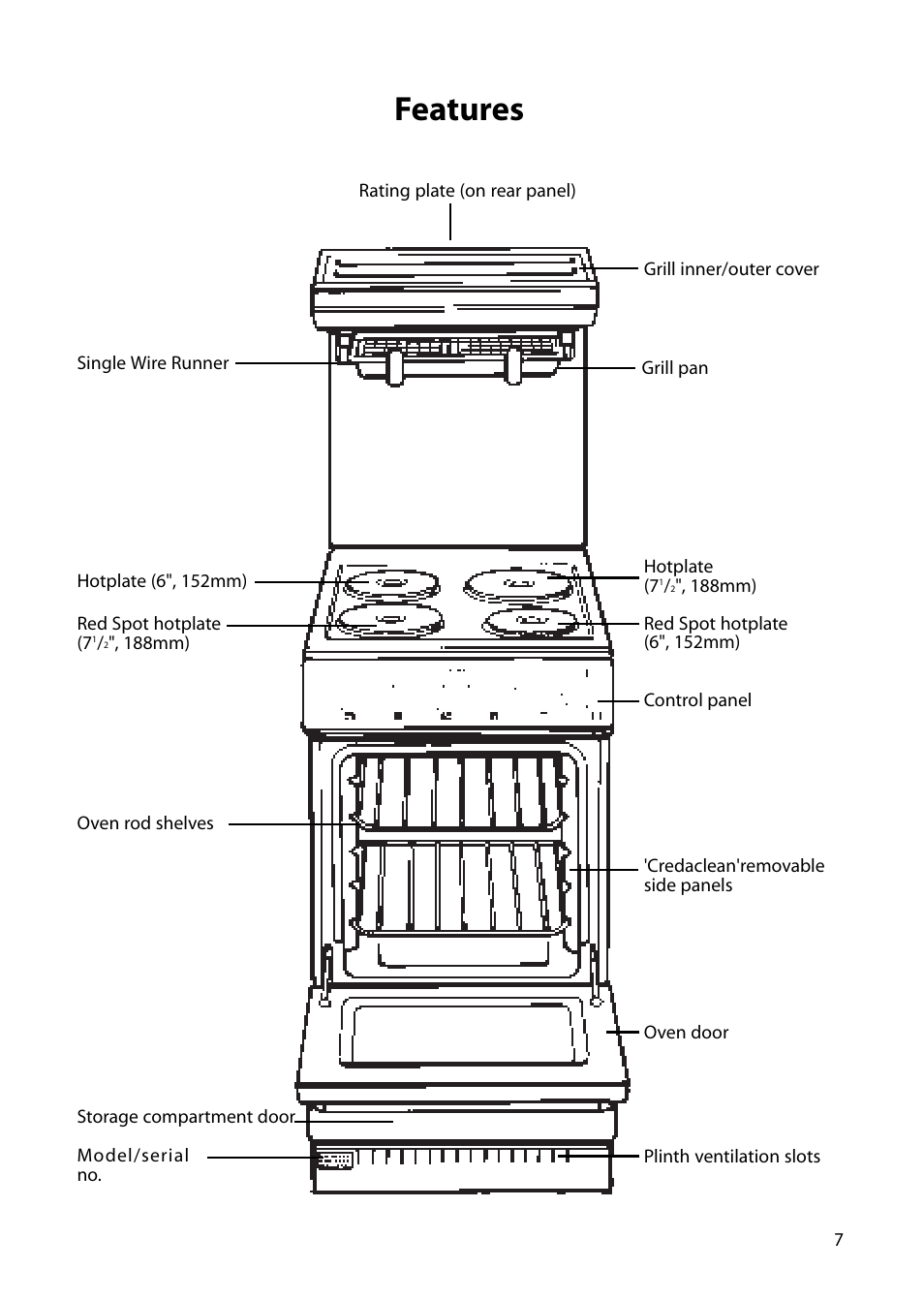 Features | Creda H050E User Manual | Page 7 / 24