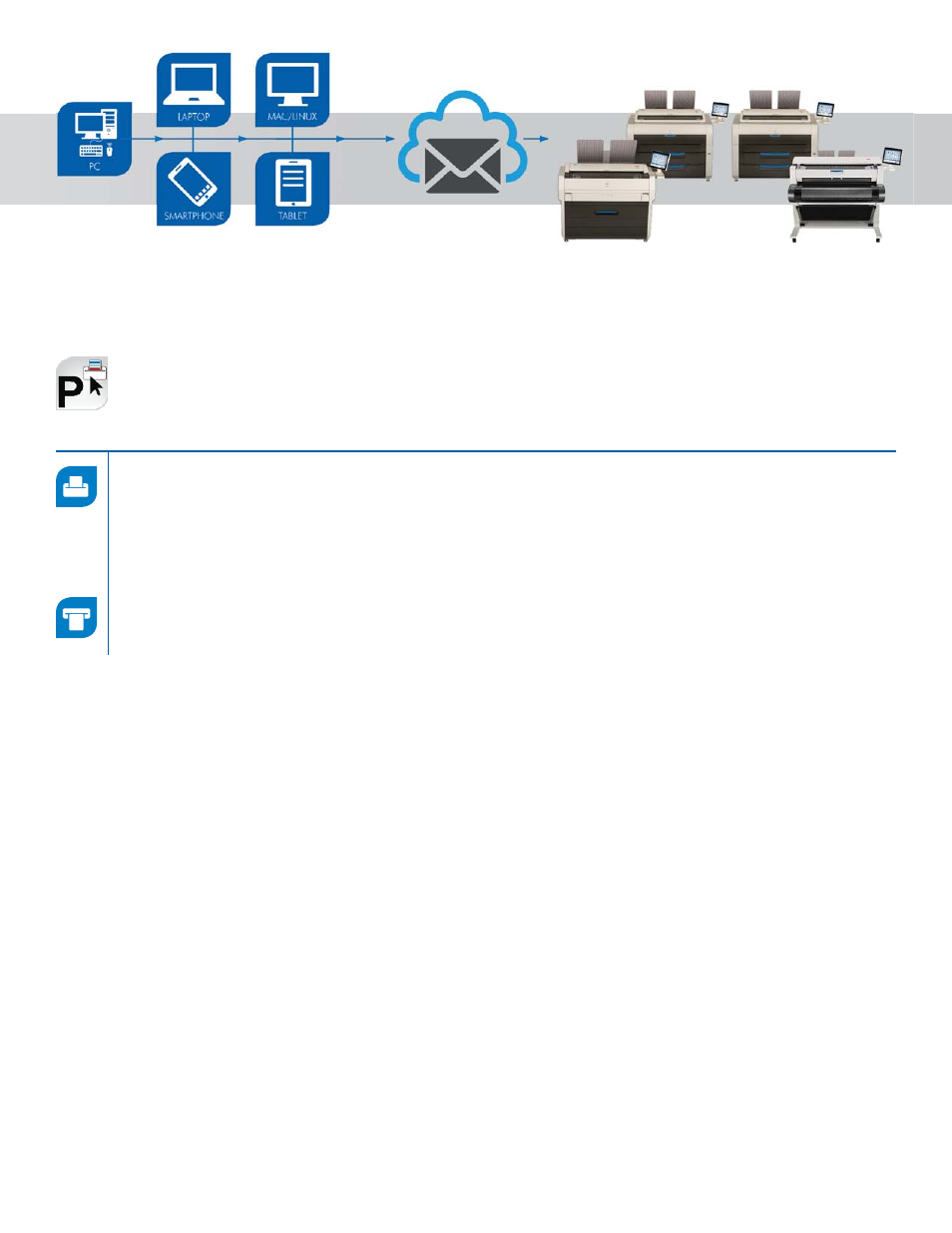 Kip smart print & scan key features | KIP Smart Print User Manual | Page 2 / 2