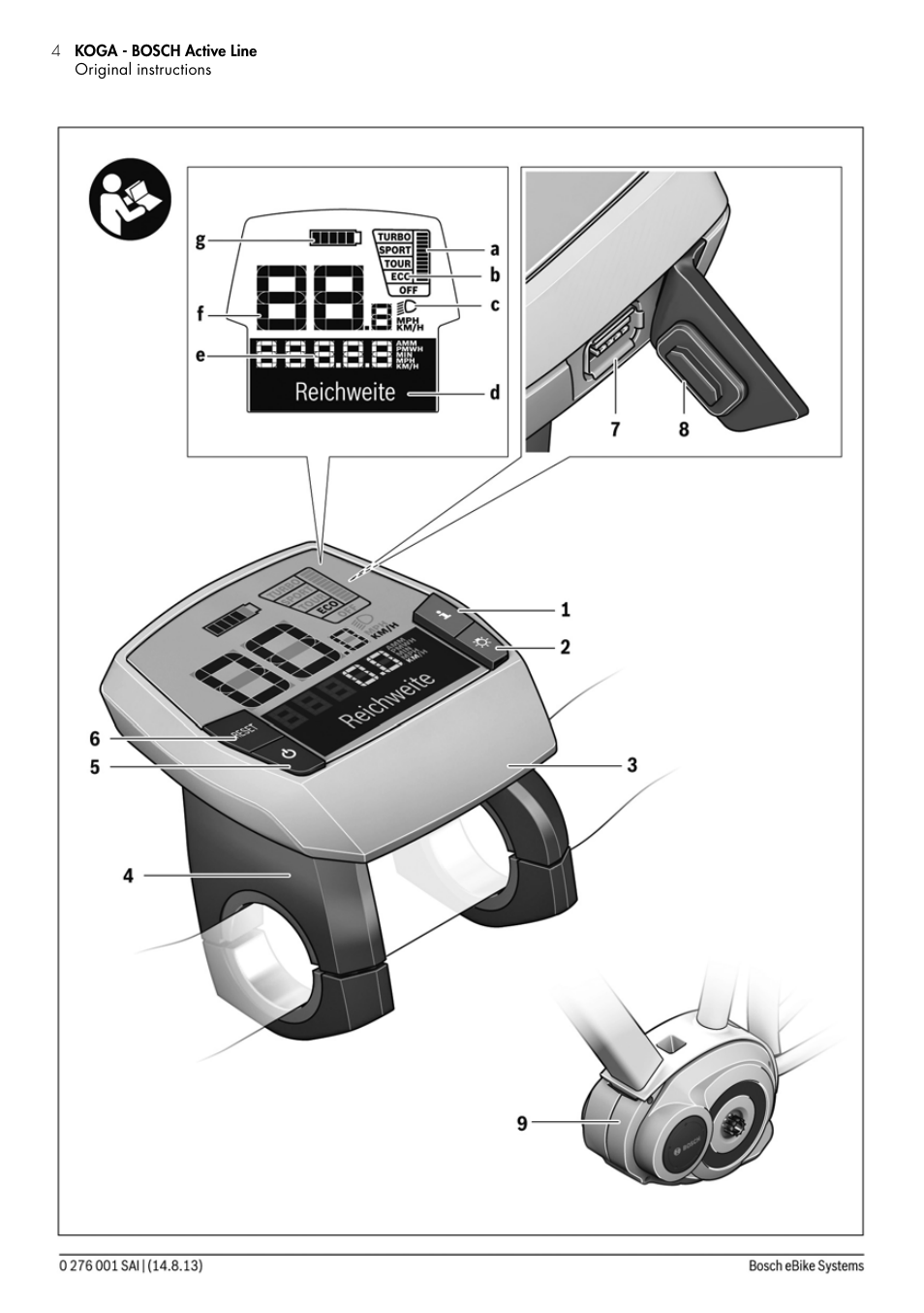 Koga E-BIKE BOSCH User Manual | Page 2 / 24