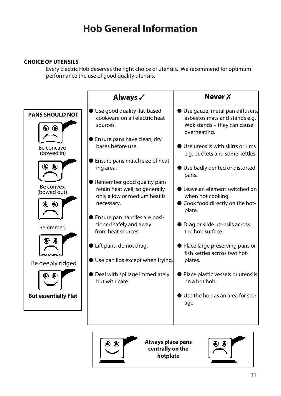 Hob general information, Always, Never | Creda H250E User Manual | Page 11 / 32