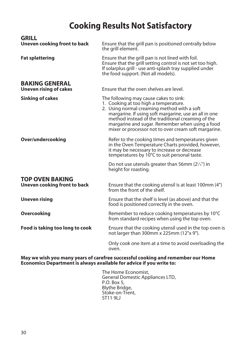 Cooking results not satisfactory, Grill, Baking general | Top oven baking | Creda H250E User Manual | Page 30 / 32