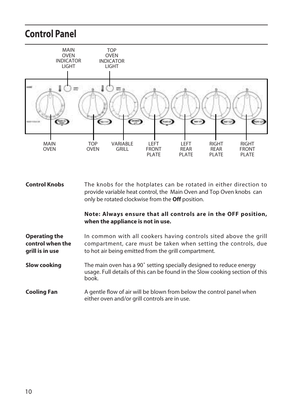 Control panel | Creda X252E User Manual | Page 10 / 28