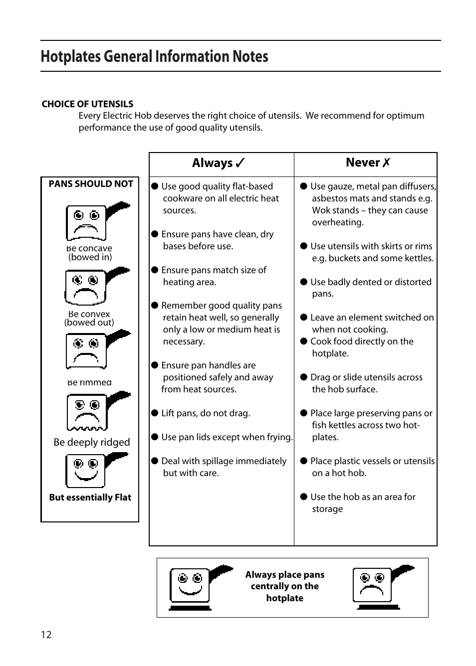 Always, Never | Creda X252E User Manual | Page 12 / 28