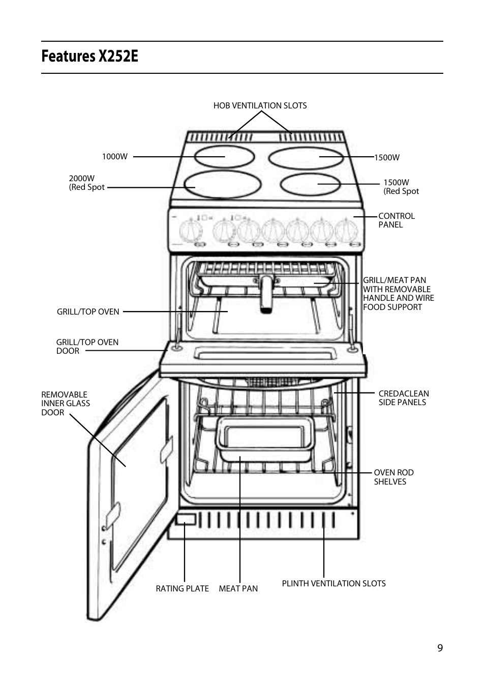 Features x252e | Creda X252E User Manual | Page 9 / 28