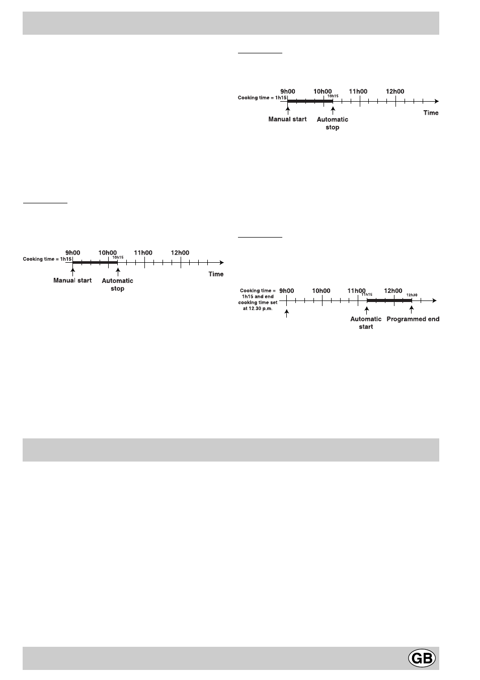 Programming the cooking mode, Do not worry if | Creda S077EE User Manual | Page 9 / 16