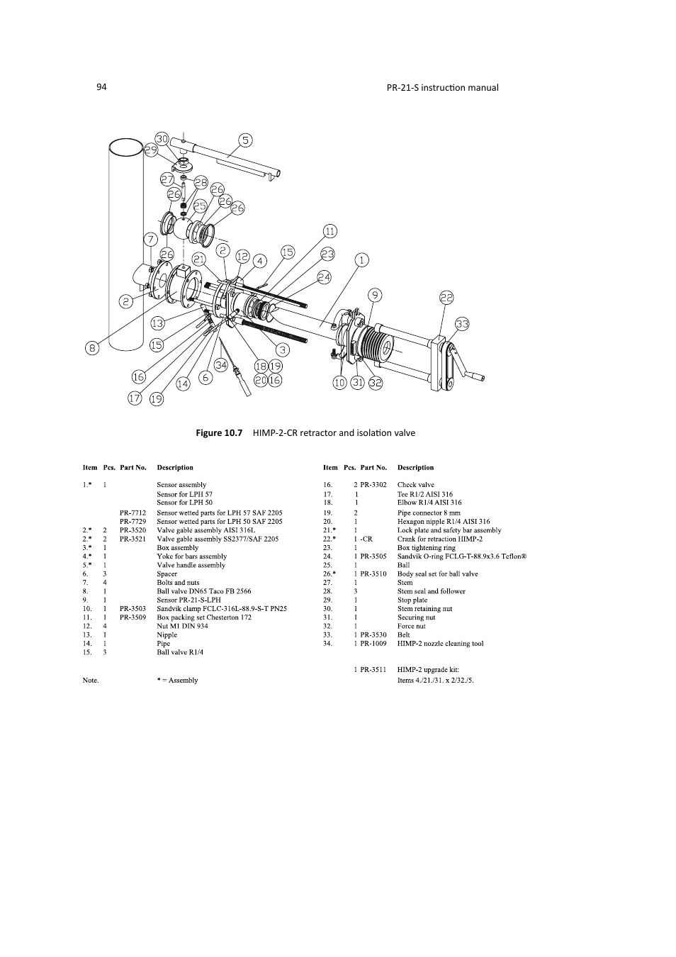 94 pr-21-s instruction manual | K-Patents PR-21-S User Manual | Page 100 / 129