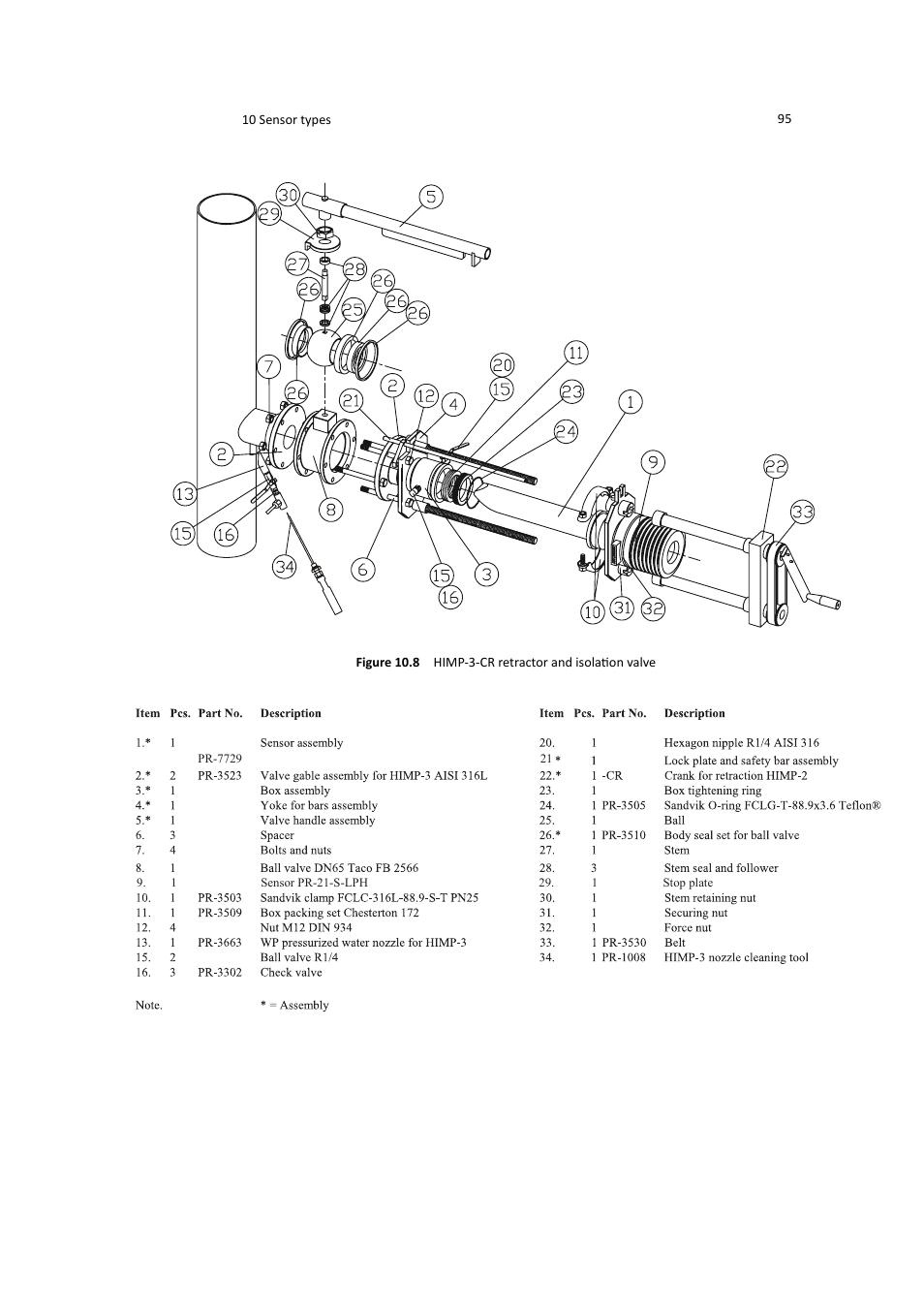 K-Patents PR-21-S User Manual | Page 101 / 129