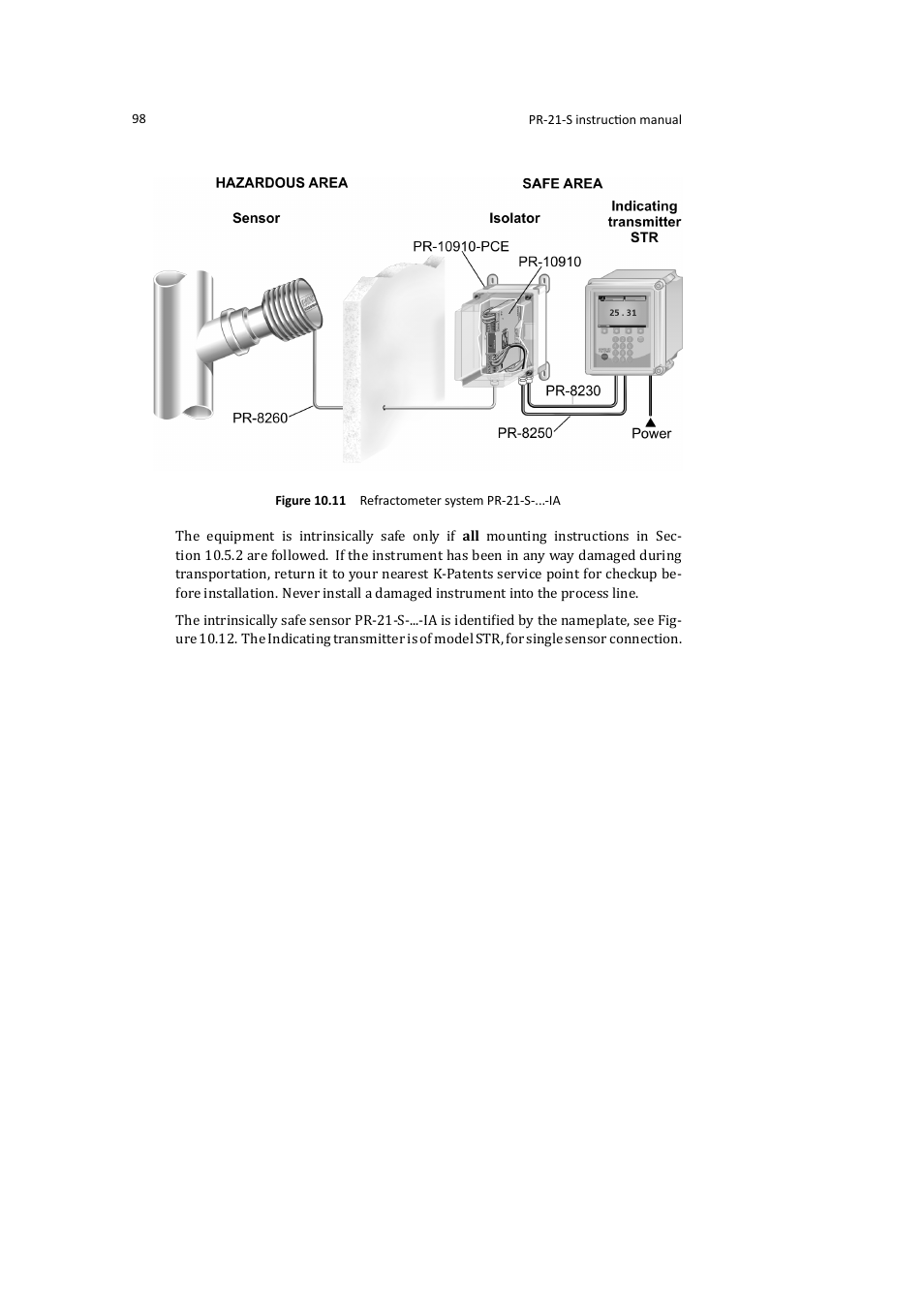K-Patents PR-21-S User Manual | Page 104 / 129