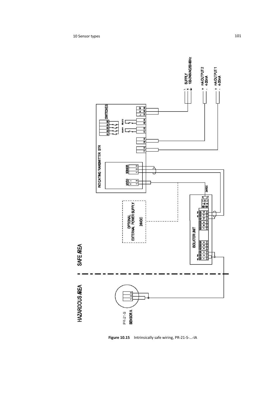 K-Patents PR-21-S User Manual | Page 107 / 129