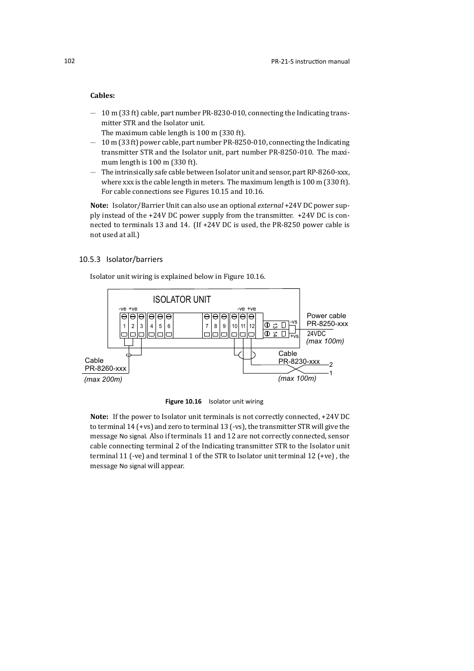 Isolator unit, 3 isolator/barriers | K-Patents PR-21-S User Manual | Page 108 / 129