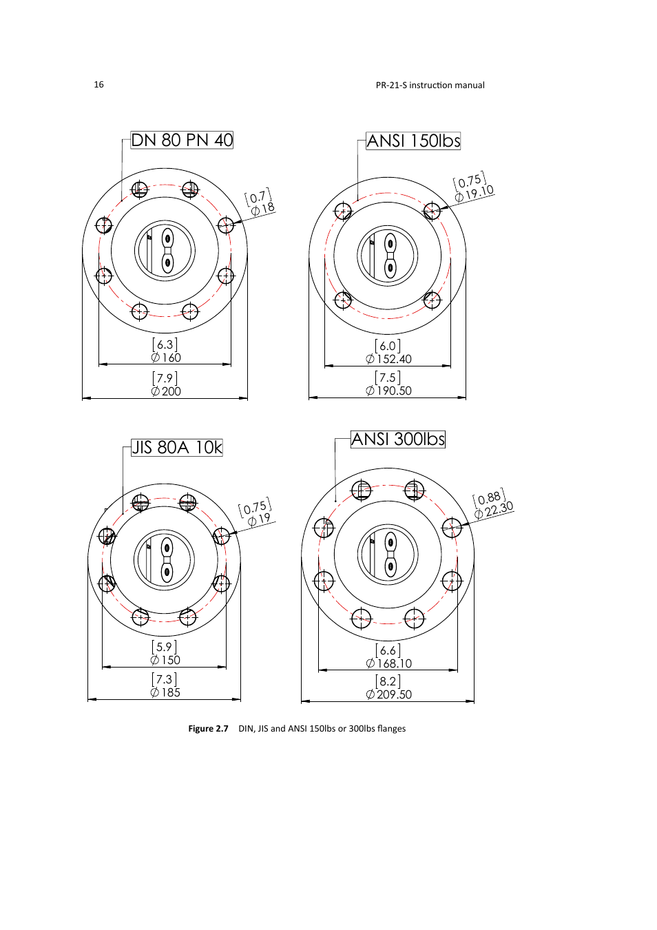 Dn 80 pn 40, Jis 80a 10k, Ansi 150lbs | Ansi 300lbs, Sheet 2/2 | K-Patents PR-21-S User Manual | Page 22 / 129