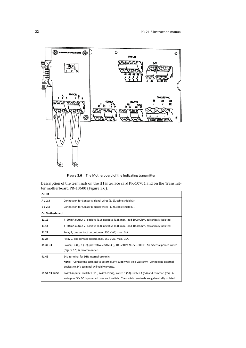 K-Patents PR-21-S User Manual | Page 28 / 129