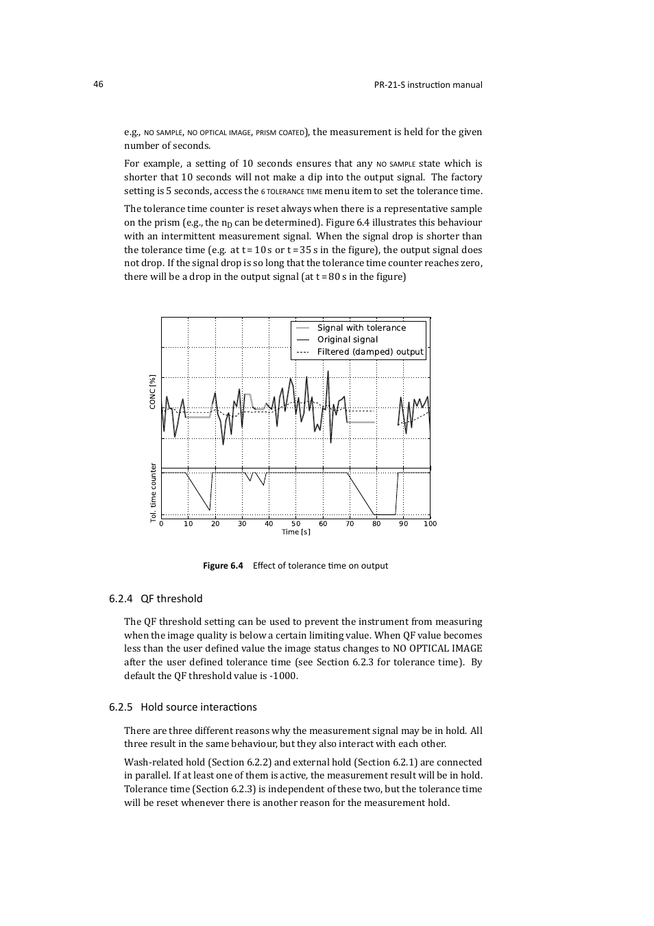 K-Patents PR-21-S User Manual | Page 52 / 129