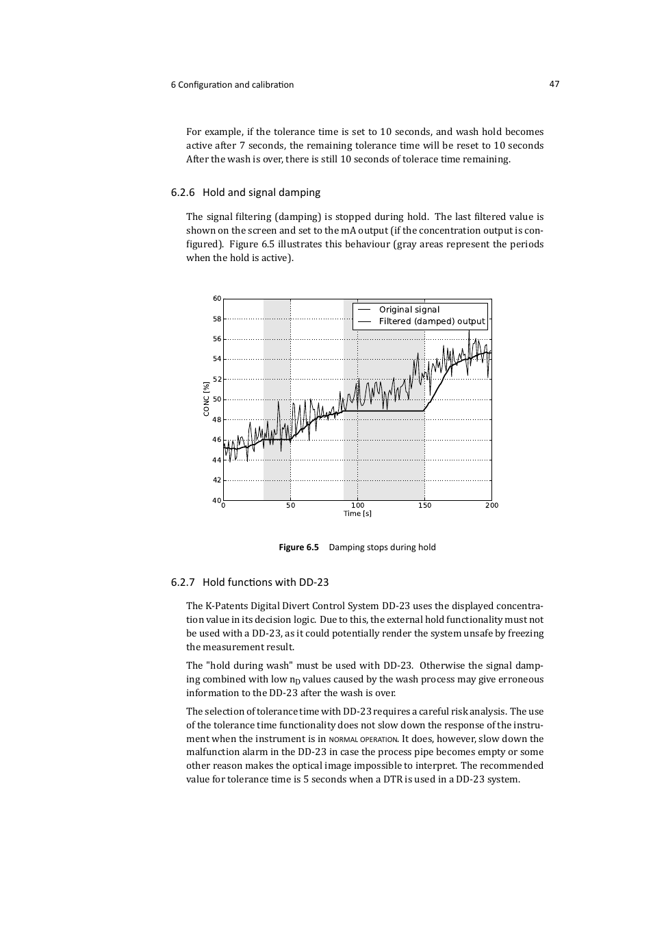 Original signal filtered (damped) output | K-Patents PR-21-S User Manual | Page 53 / 129