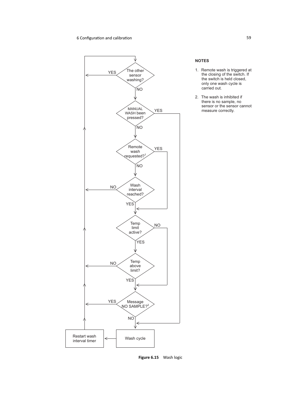 K-Patents PR-21-S User Manual | Page 65 / 129