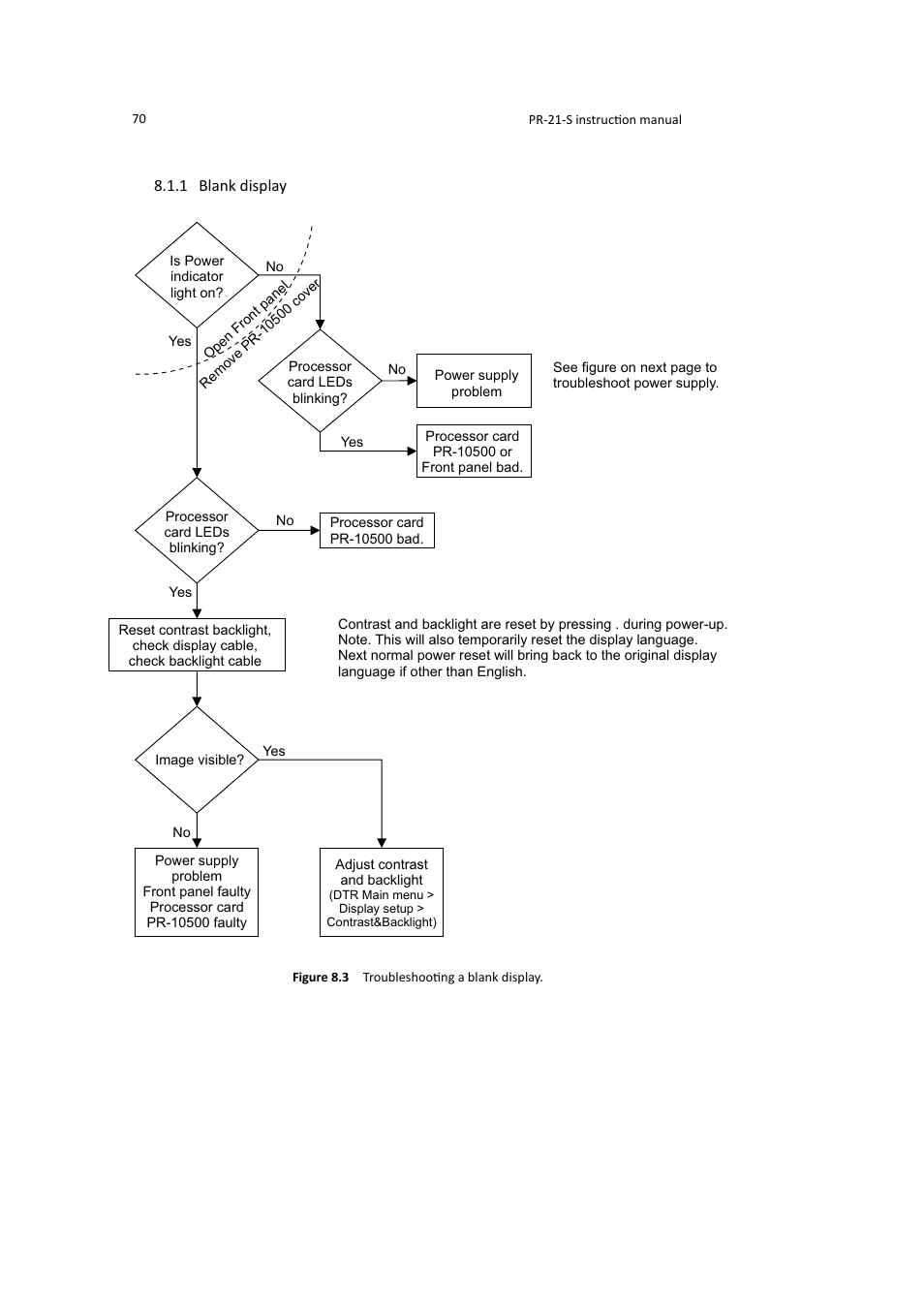 K-Patents PR-21-S User Manual | Page 76 / 129