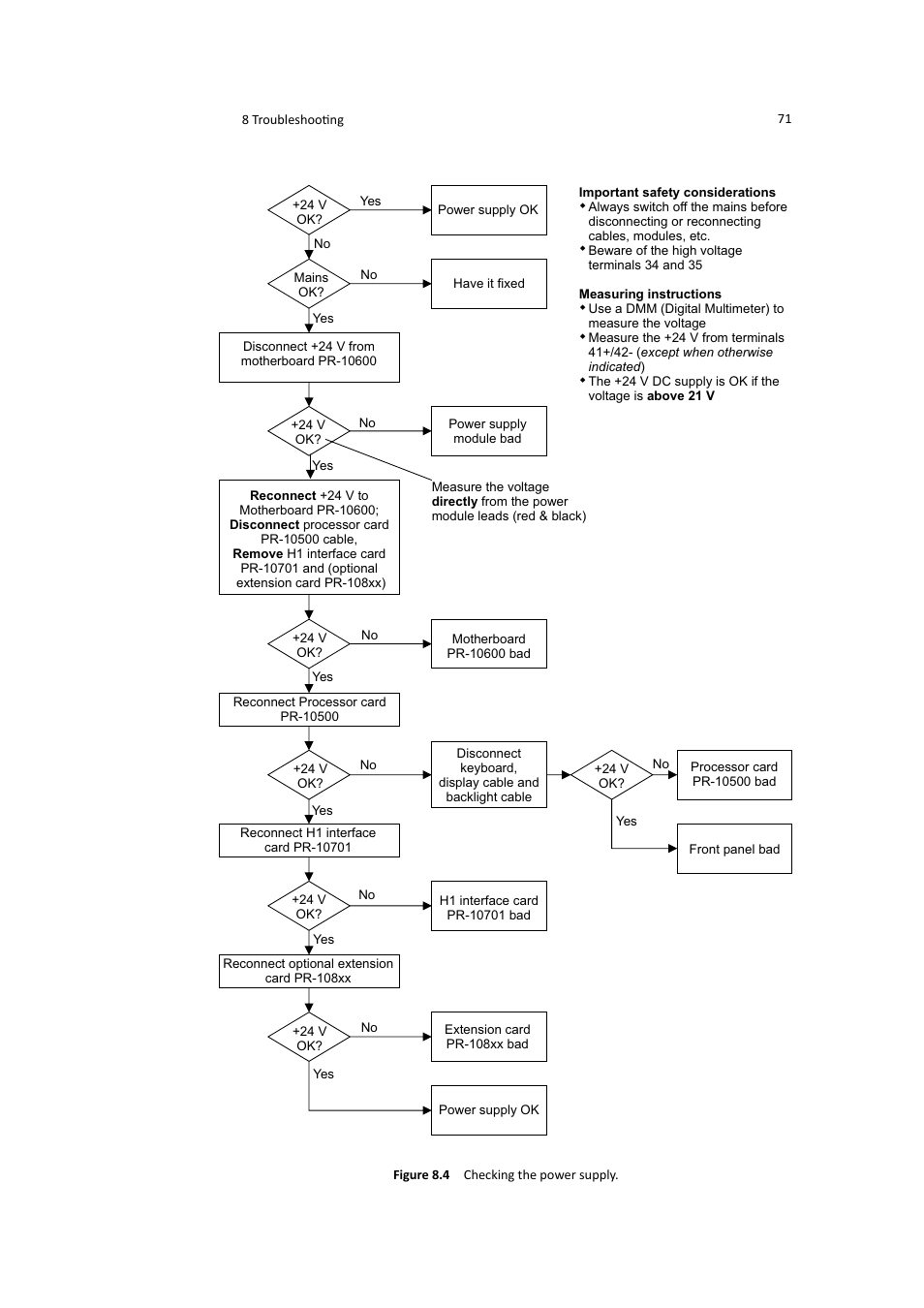 K-Patents PR-21-S User Manual | Page 77 / 129