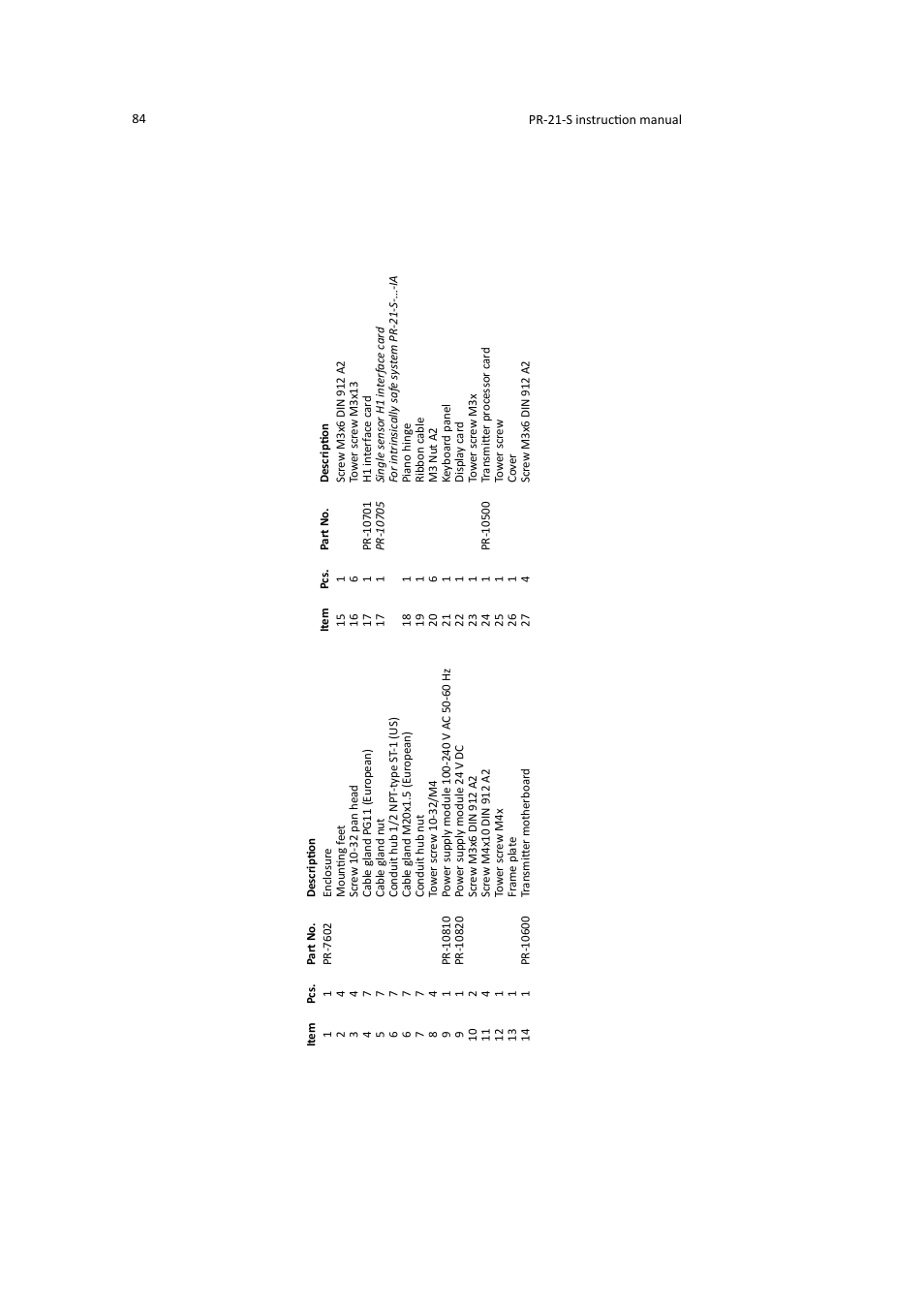 K-Patents PR-21-S User Manual | Page 90 / 129