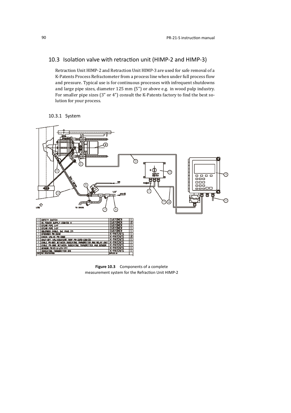 K-Patents PR-21-S User Manual | Page 96 / 129