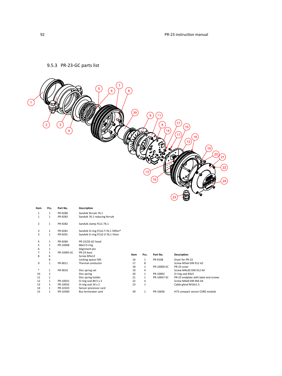 3 pr-23-gc parts list, 92 pr-23 instruction manual | K-Patents PR-23 User Manual | Page 100 / 213