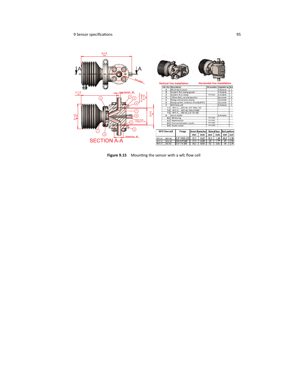 K-Patents PR-23 User Manual | Page 103 / 213