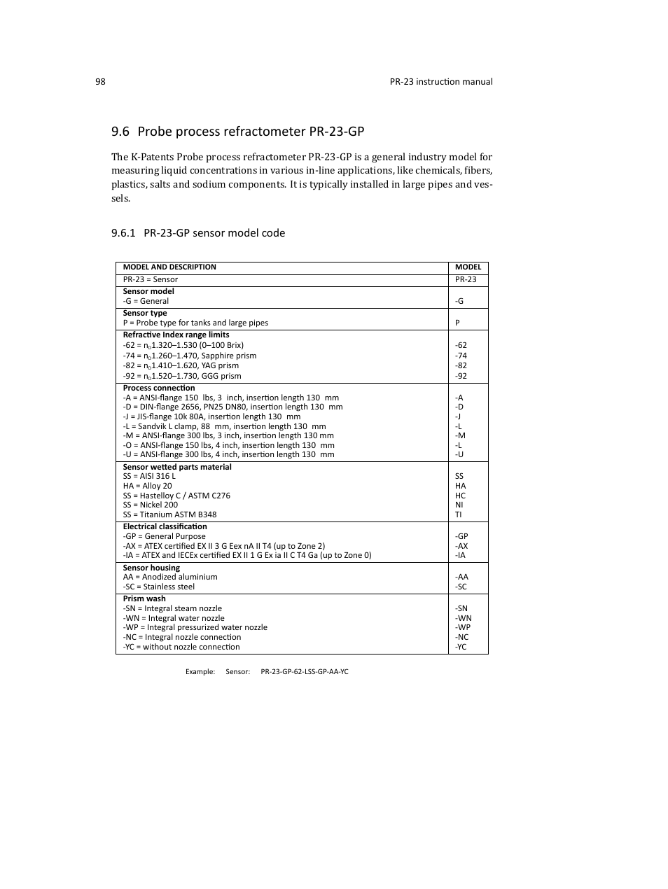 6 probe process refractometer pr-23-gp, 1 pr-23-gp sensor model code | K-Patents PR-23 User Manual | Page 106 / 213
