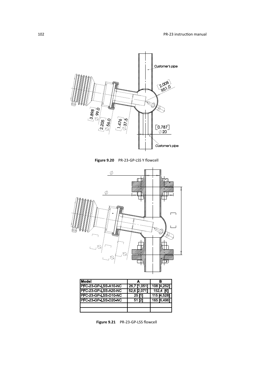 K-Patents PR-23 User Manual | Page 110 / 213