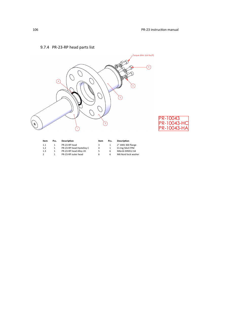 4 pr-23-rp head parts list, B2050 | K-Patents PR-23 User Manual | Page 114 / 213
