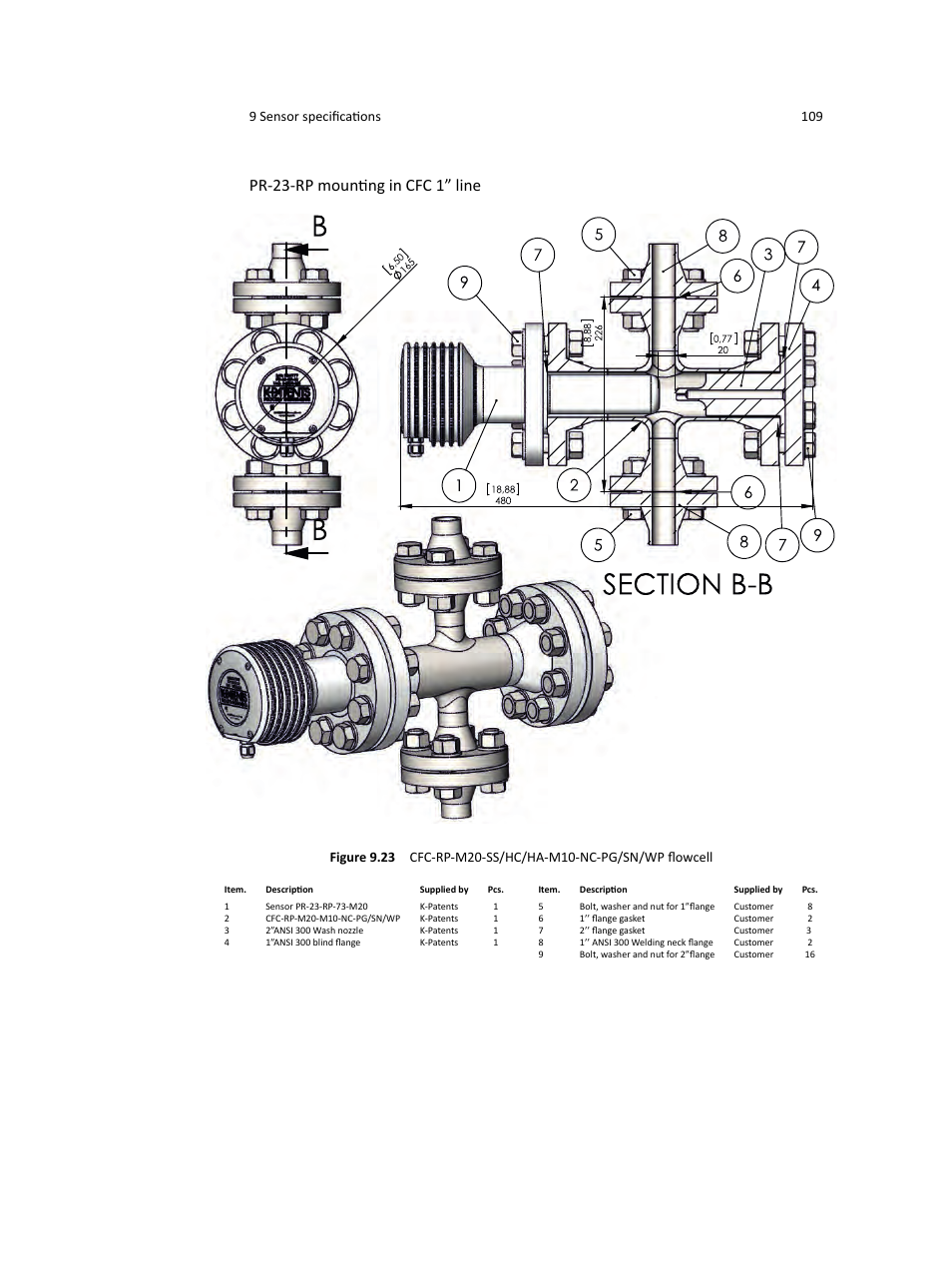 Pr-23-rp mounting in cfc 1” line, 9 sensor speciﬁcations 109 | K-Patents PR-23 User Manual | Page 117 / 213