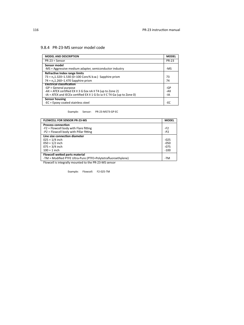 4 pr-23-ms sensor model code | K-Patents PR-23 User Manual | Page 124 / 213