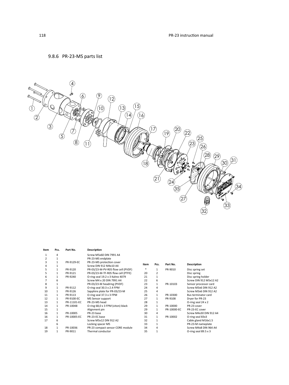 6 pr-23-ms parts list | K-Patents PR-23 User Manual | Page 126 / 213