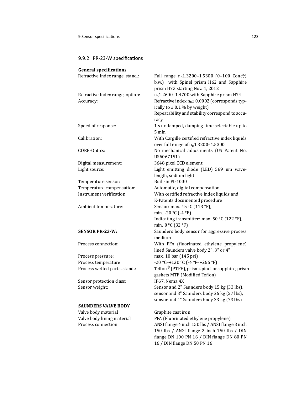 K-Patents PR-23 User Manual | Page 131 / 213