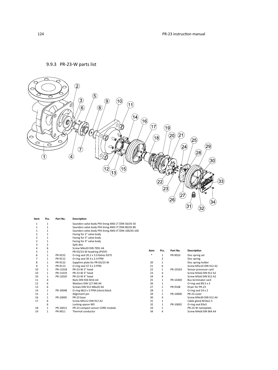 3 pr-23-w parts list | K-Patents PR-23 User Manual | Page 132 / 213