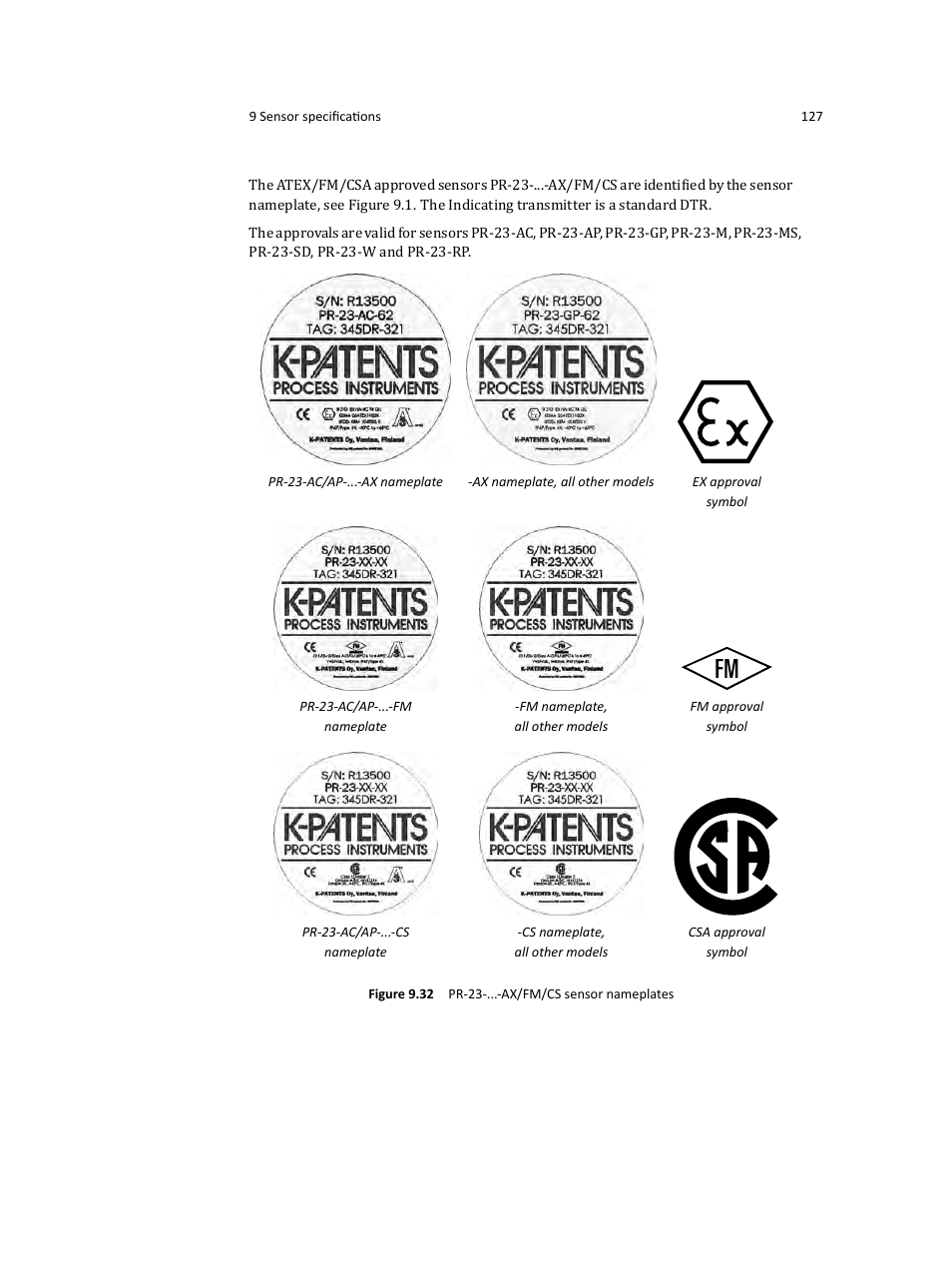 K-Patents PR-23 User Manual | Page 135 / 213