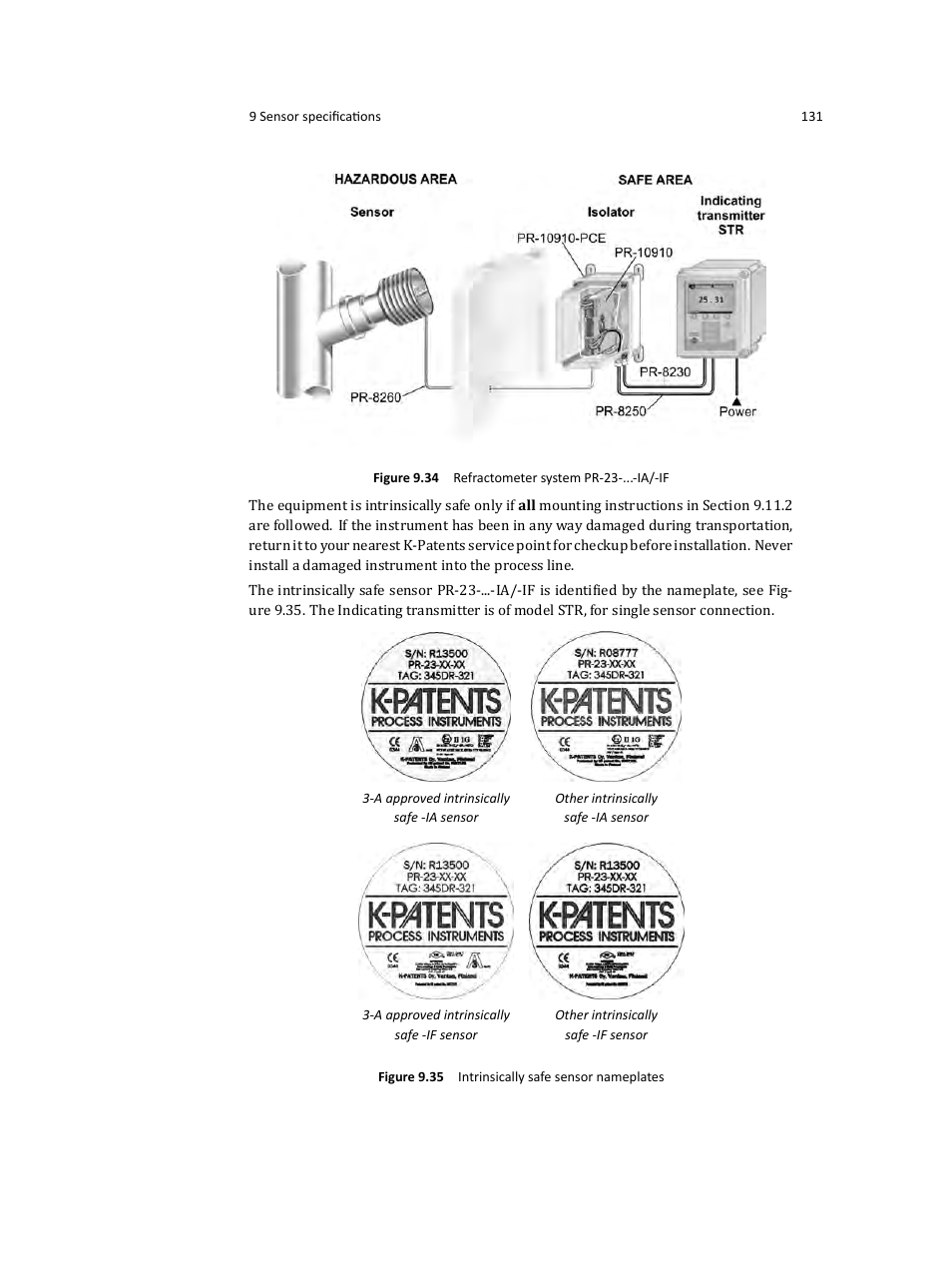K-Patents PR-23 User Manual | Page 139 / 213