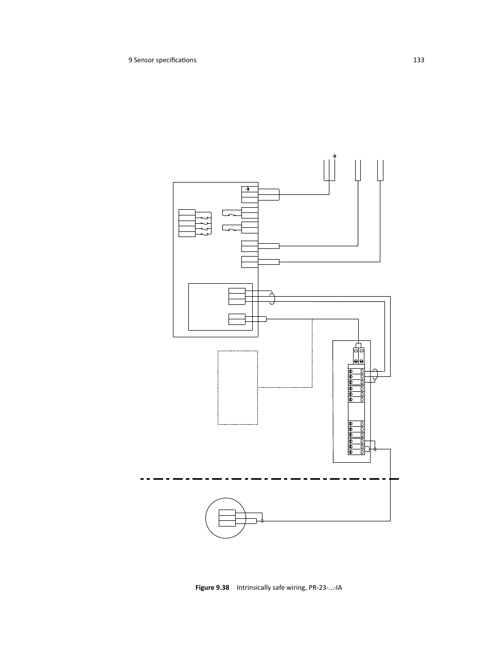 Safe a rea hazardous a rea, 9 sensor speciﬁcations 133 | K-Patents PR-23 User Manual | Page 141 / 213