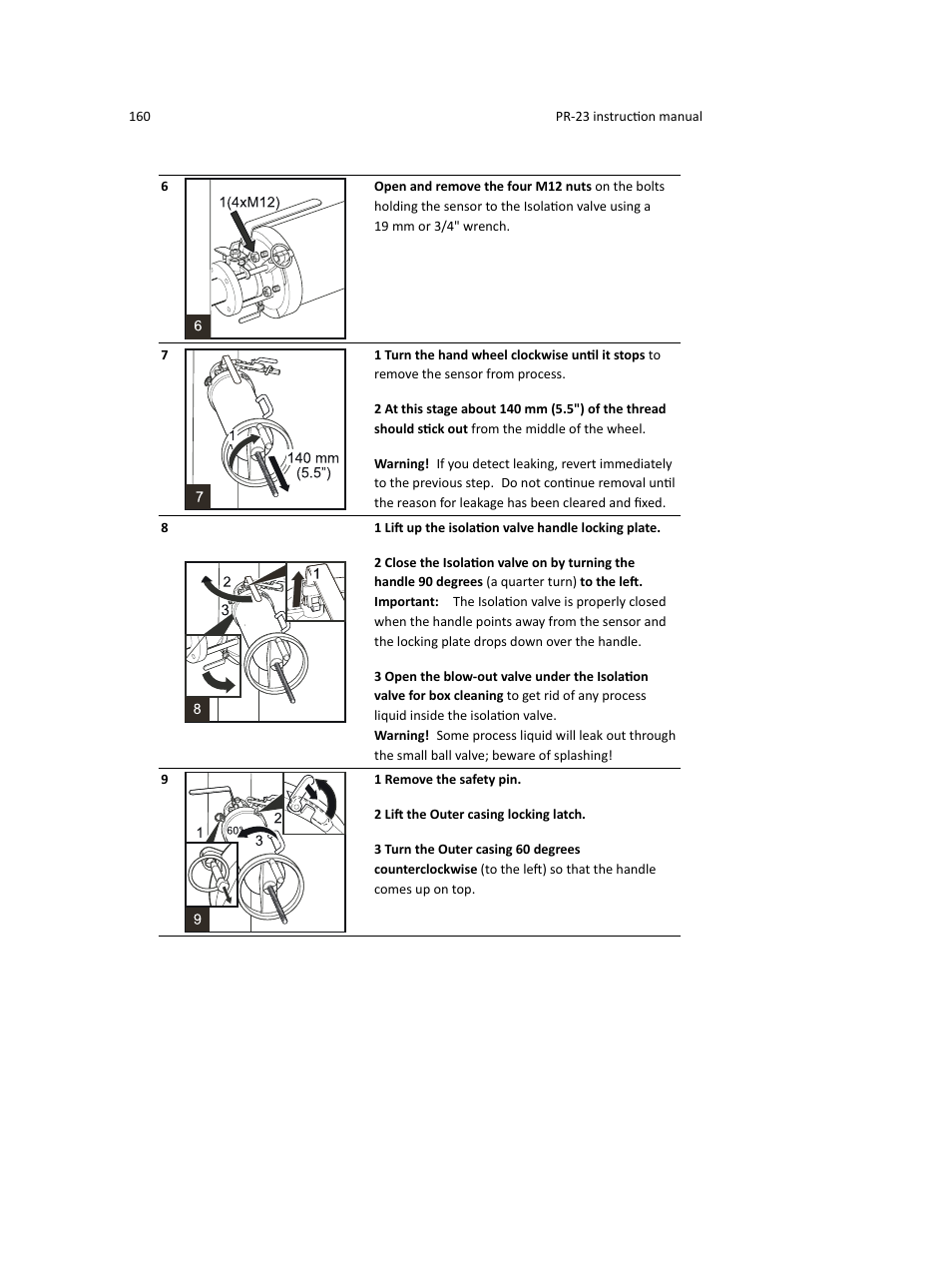 K-Patents PR-23 User Manual | Page 168 / 213