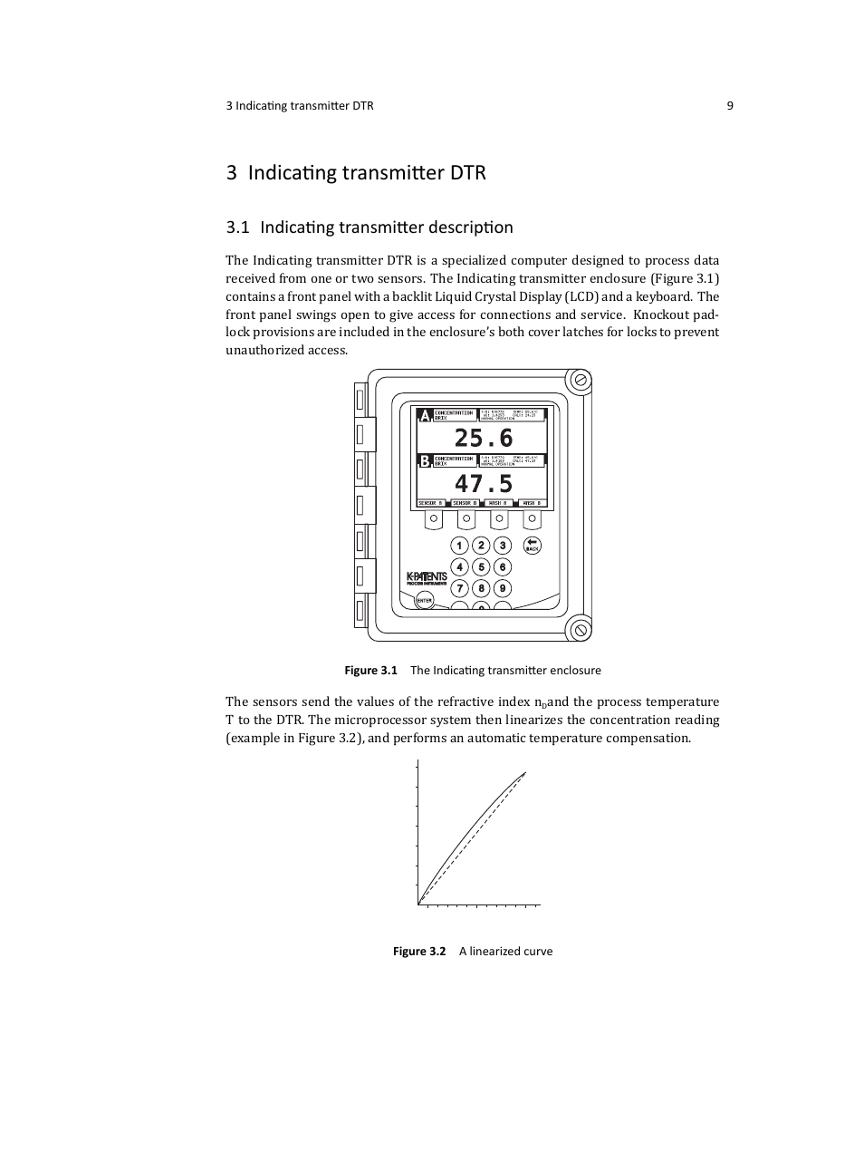 3 indicating transmitter dtr, 1 indicating transmitter description | K-Patents PR-23 User Manual | Page 17 / 213