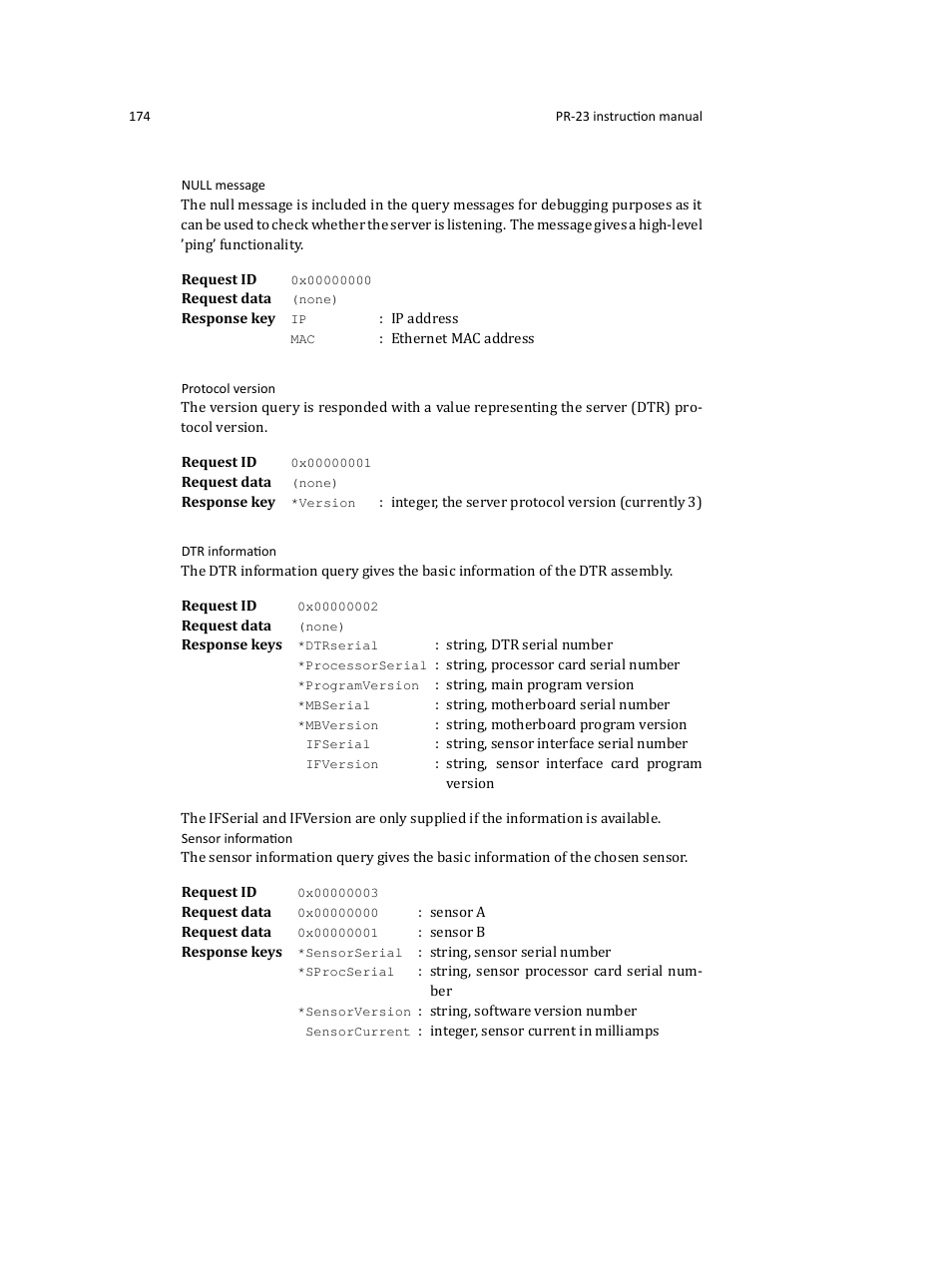 K-Patents PR-23 User Manual | Page 182 / 213