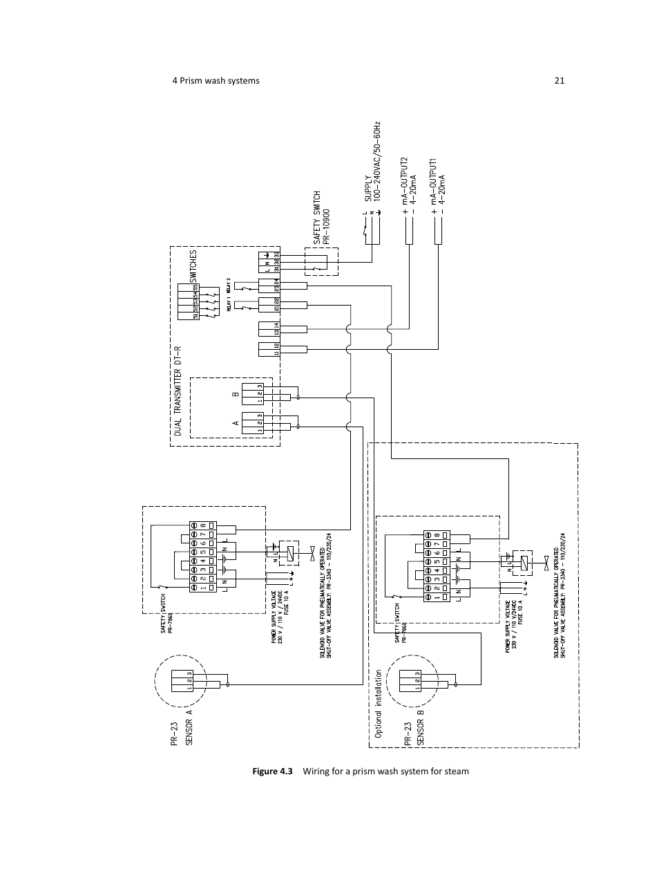 K-Patents PR-23 User Manual | Page 29 / 213