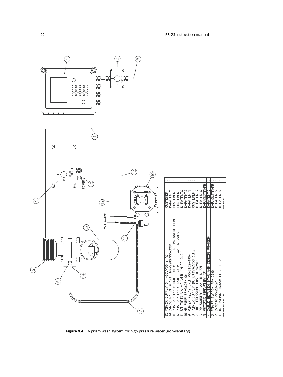 K-Patents PR-23 User Manual | Page 30 / 213