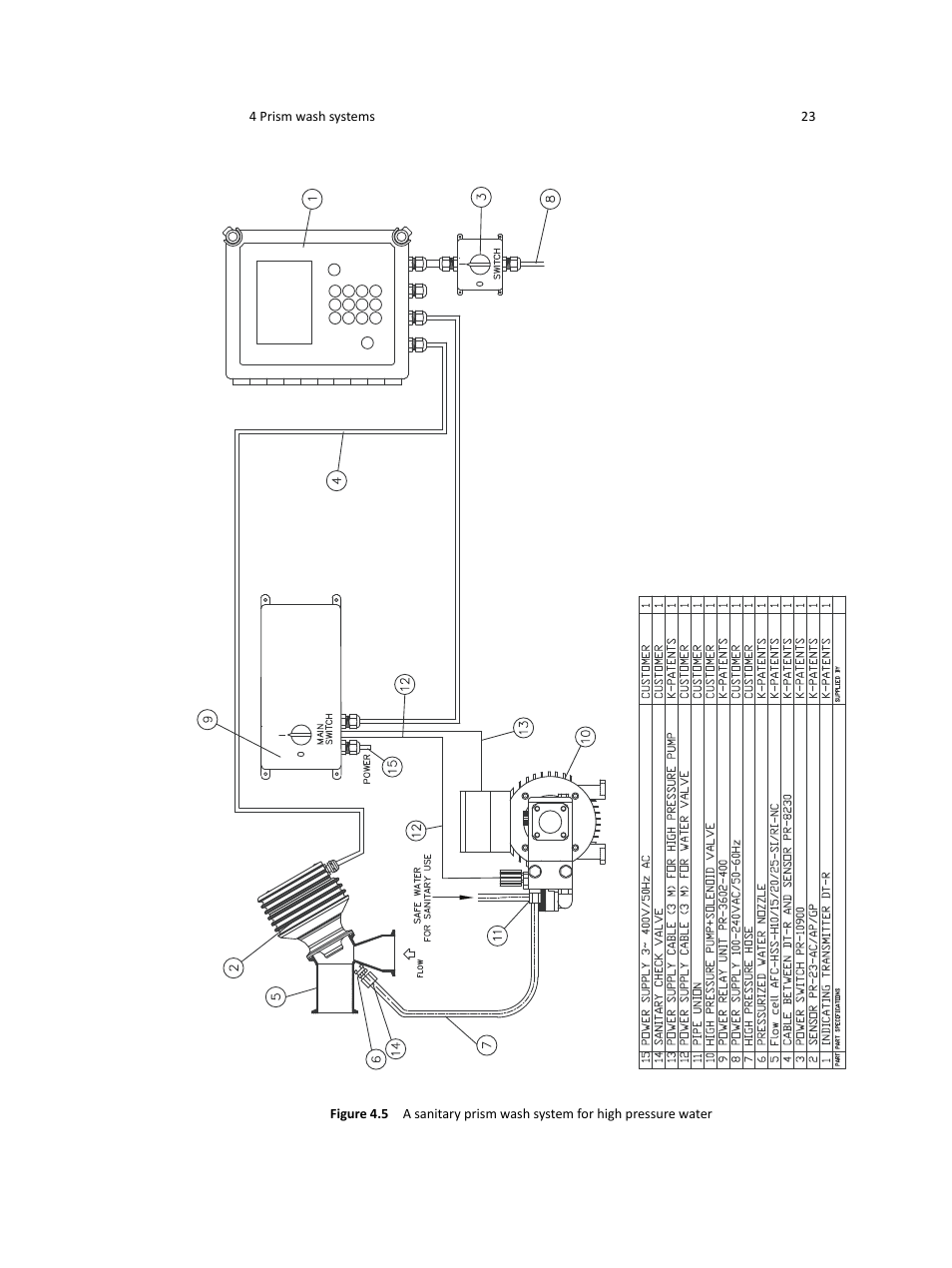 K-Patents PR-23 User Manual | Page 31 / 213