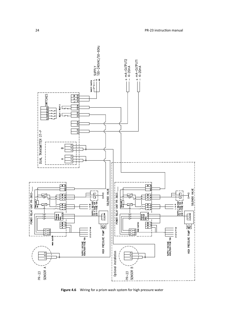 K-Patents PR-23 User Manual | Page 32 / 213