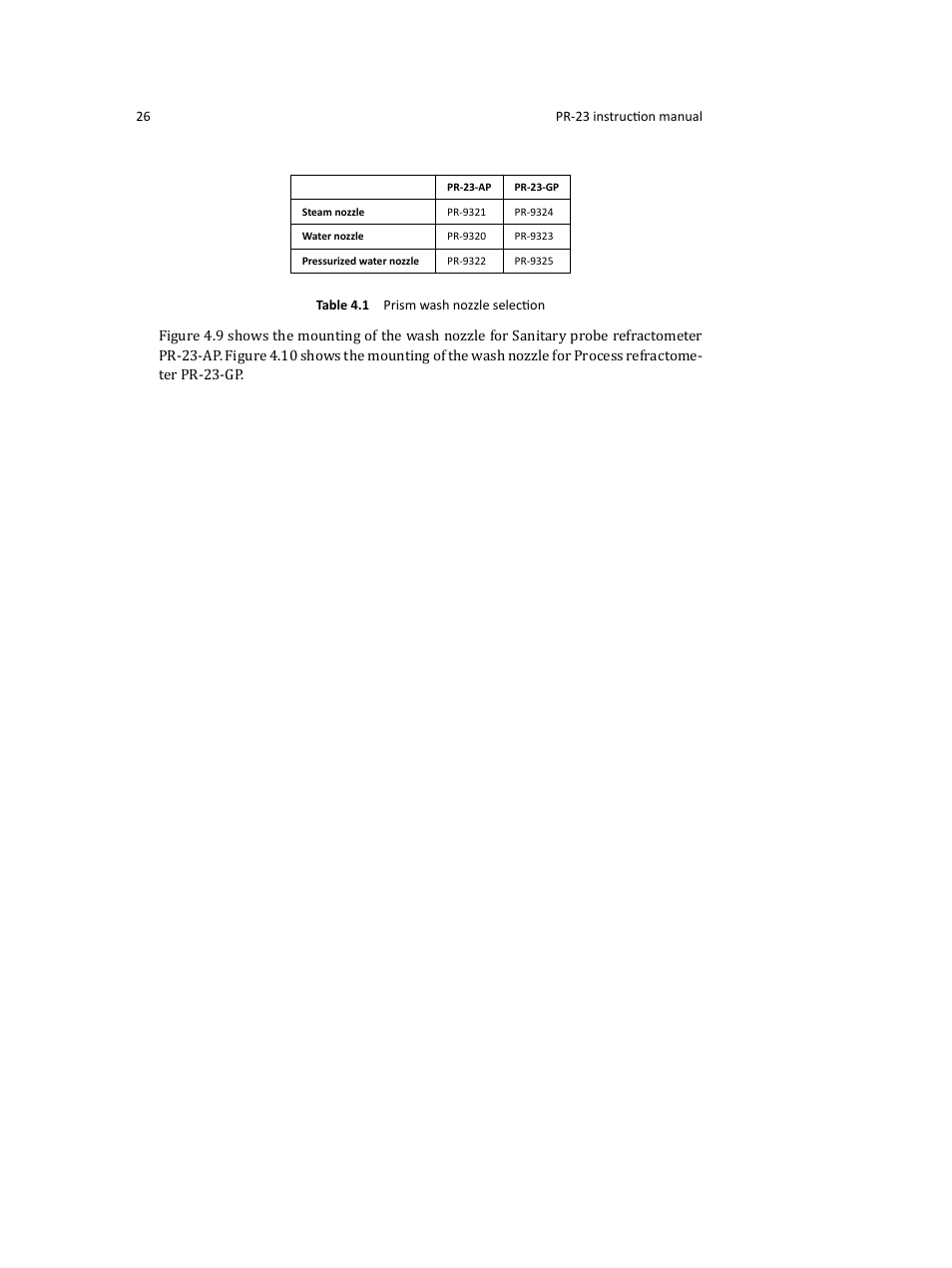 K-Patents PR-23 User Manual | Page 34 / 213