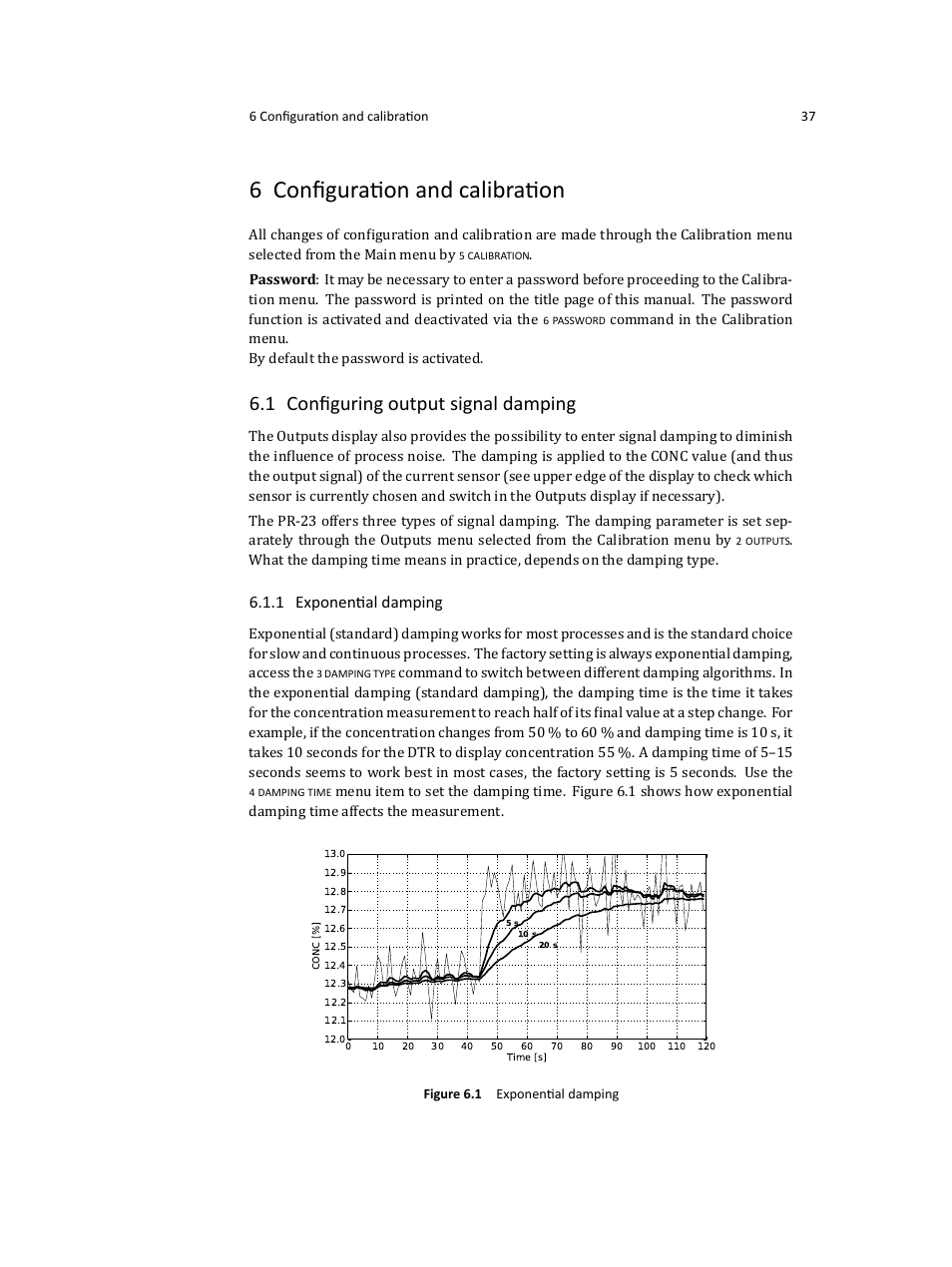 6 conﬁguration and calibration, 1 conﬁguring output signal damping | K-Patents PR-23 User Manual | Page 45 / 213